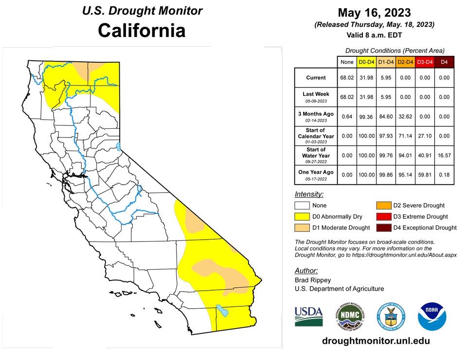 ca20230516 ca trd