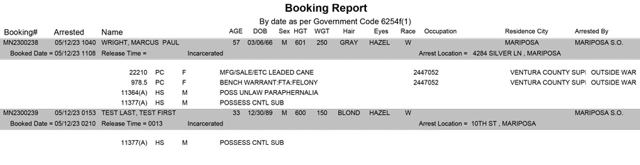 mariposa county booking report for may 12 2023