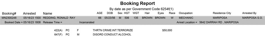 mariposa county booking report for may 16 2023