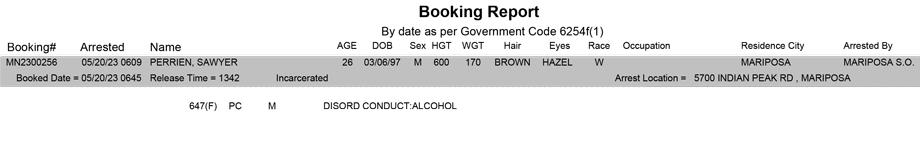 mariposa county booking report for may 20 2023