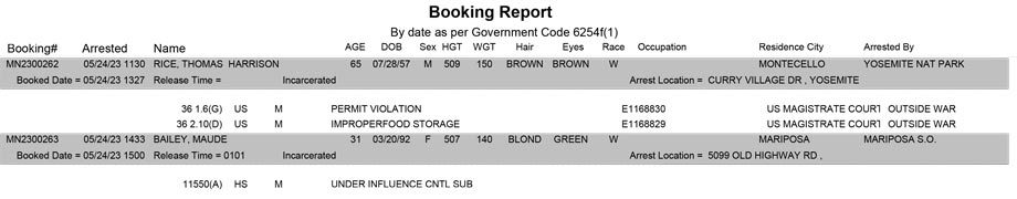 mariposa county booking report for may 24 2023