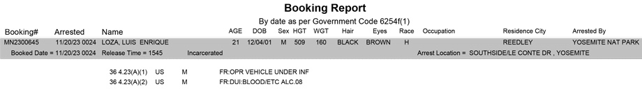 mariposa county booking report for november 20 2023
