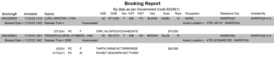 mariposa county booking report for november 23 2023