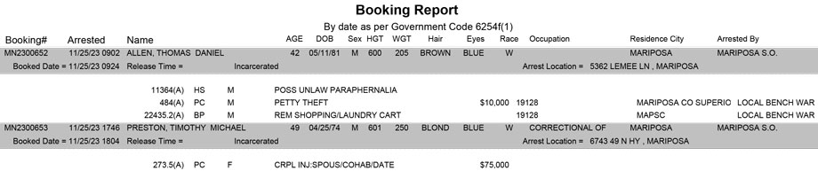 mariposa county booking report for november 25 2023