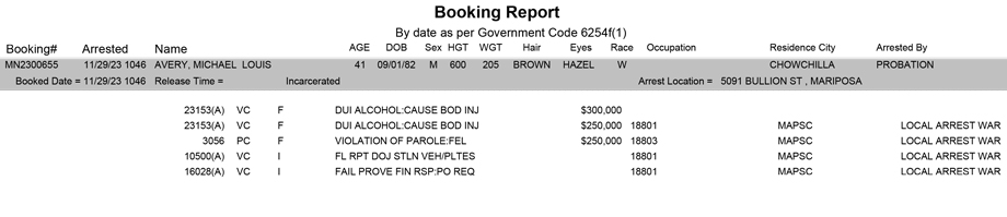 mariposa county booking report for november 29 2023