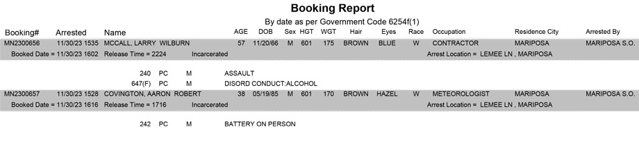 mariposa county booking report for november 30 2023