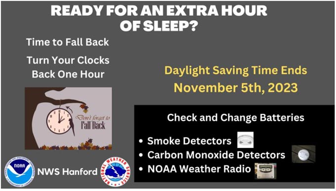 Daylight Saving Time Ends - Sunday, November 5, 2023