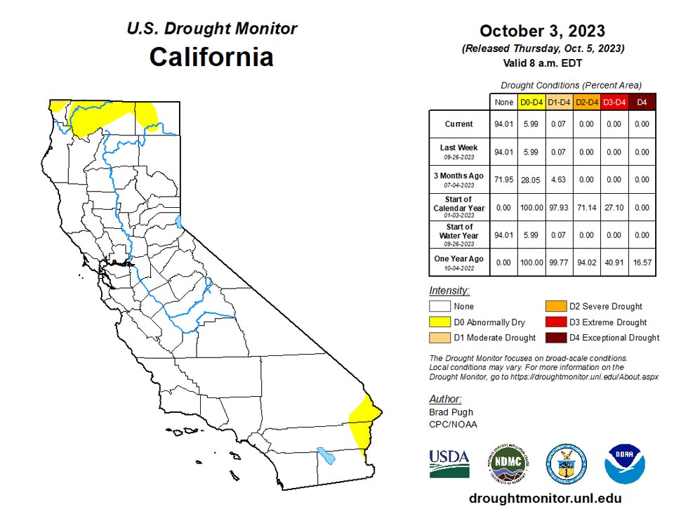 ca20231003 ca trd