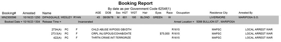 mariposa county booking report for october 16 2023