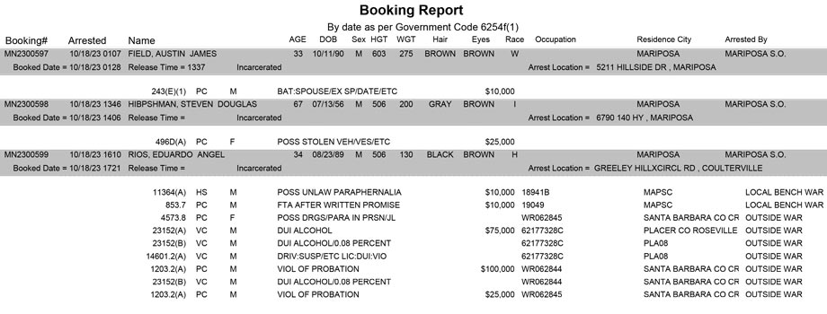 mariposa county booking report for october 18 2023