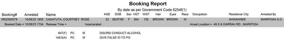 mariposa county booking report for october 8 2023