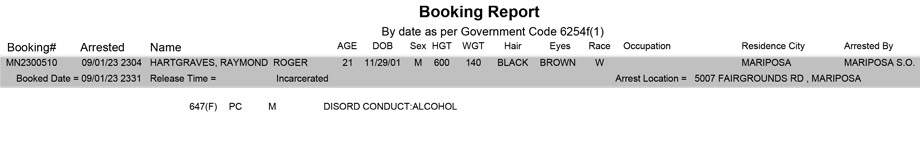 mariposa county booking report for september 1 2023