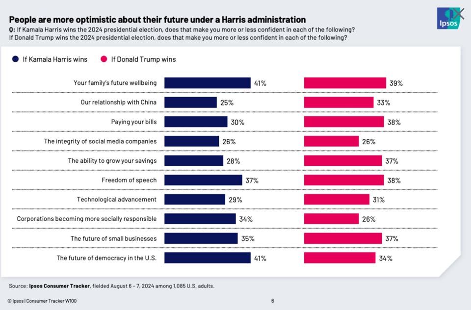 ipsos815