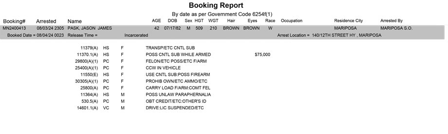 mariposa county booking report for august 4 2024