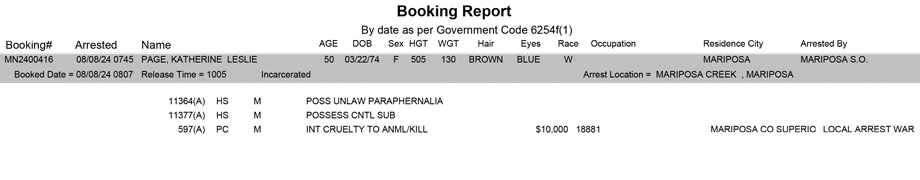 mariposa county booking report for august 8 2024