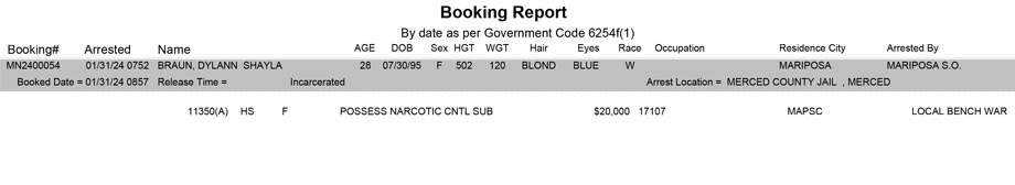 mariposa county booking report for january 31 2024