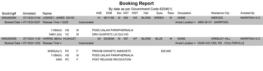 mariposa county booking report for july 19 2024