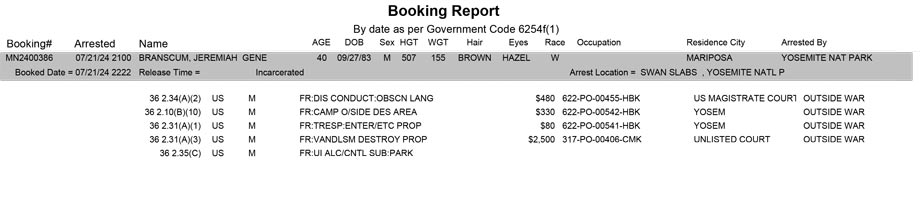mariposa county booking report for july 21 2024