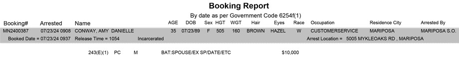 mariposa county booking report for july 23 2024