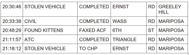 mariposa county booking report for june 16 2024 2