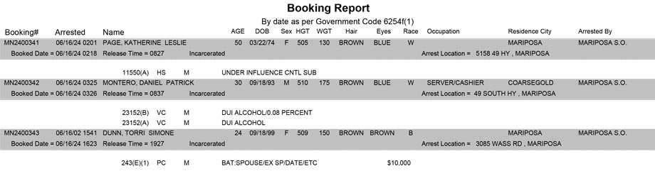 mariposa county booking report for june 16 2024