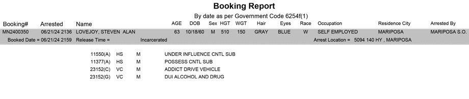 mariposa county booking report for june 21 2024