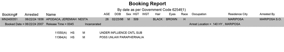 mariposa county booking report for june 22 2024