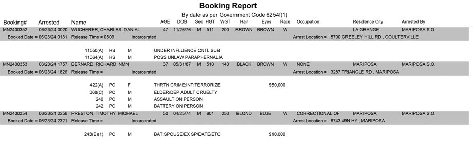 mariposa county booking report for june 23 2024