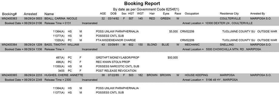 mariposa county booking report for june 29 2024