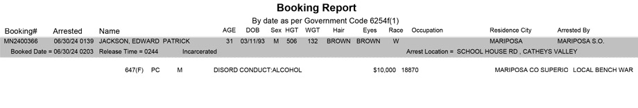 mariposa county booking report for june 30 2024