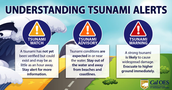 Cal OES 2022 Tsunami Alerts