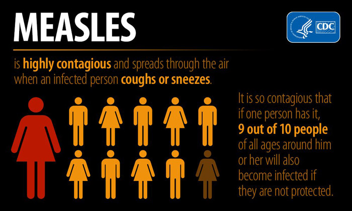 MHHS measles