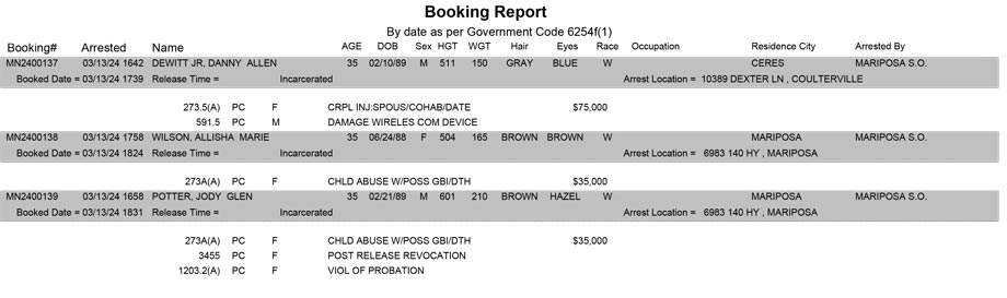 mariposa county booking report for march 13 2024