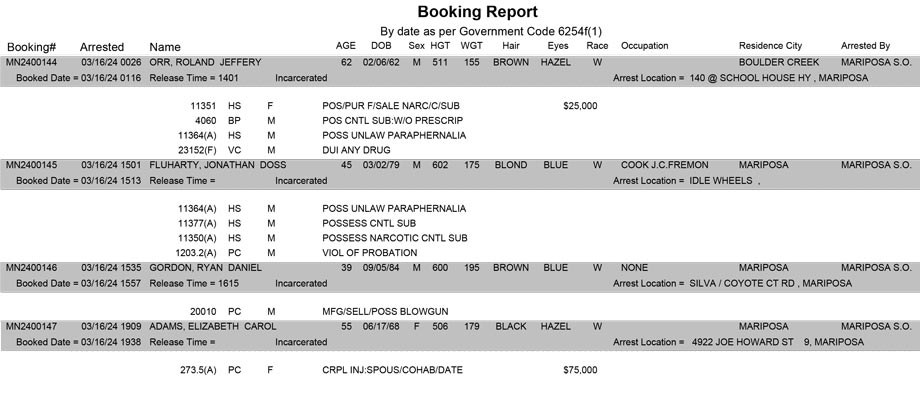 mariposa county booking report for march 16 2024