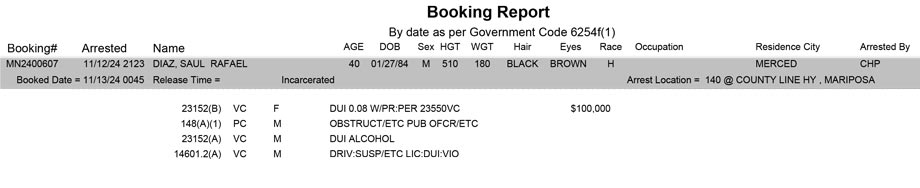 mariposa county booking report for november 13 2024