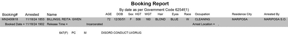 mariposa county booking report for november 18 2024