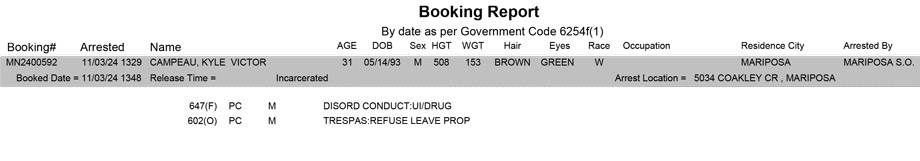 mariposa county booking report for november 3 2024