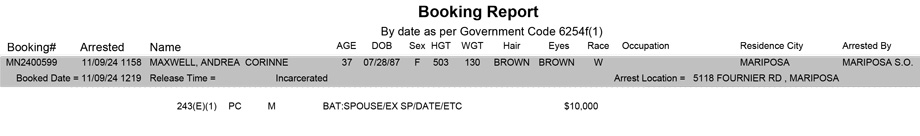 mariposa county booking report for november 9 2024