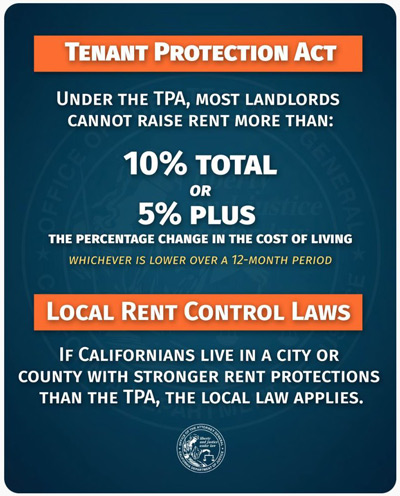 Bonta rent hikes