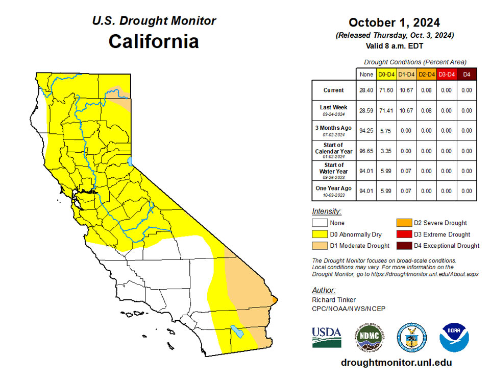 ca20241001 ca trd