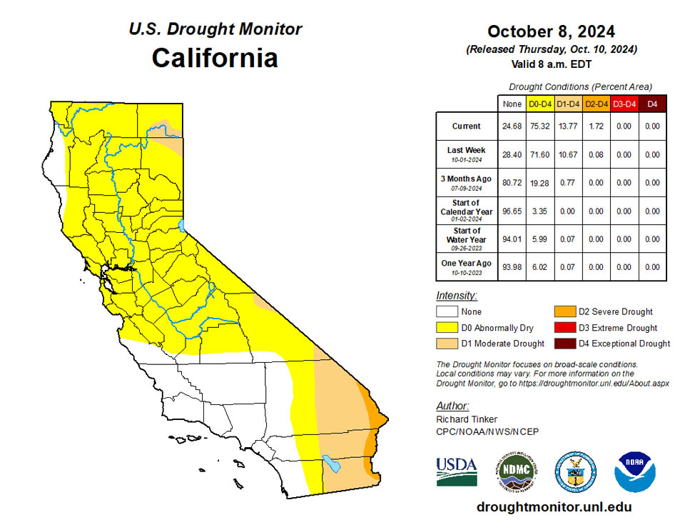 ca20241008 ca trd