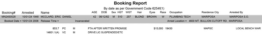 mariposa county booking report for october 1 2024