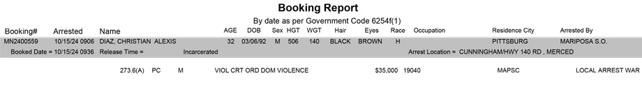 mariposa county booking report for october 15 2024