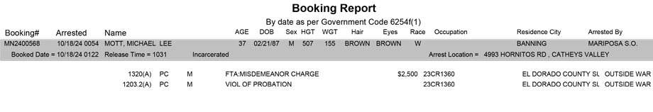 mariposa county booking report for october 18 2024