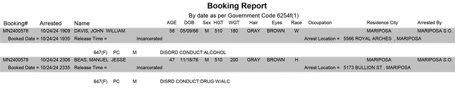 mariposa county booking report for october 24 2024