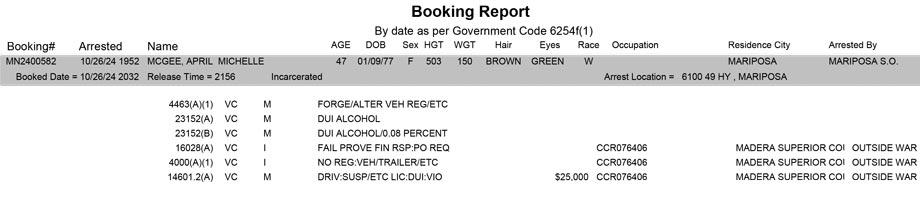 mariposa county booking report for october 26 2024