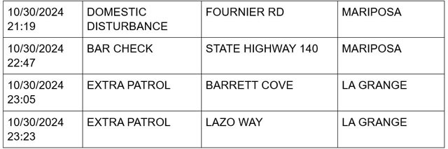 mariposa county booking report for october 30 2024 5