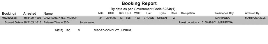 mariposa county booking report for october 31 2024