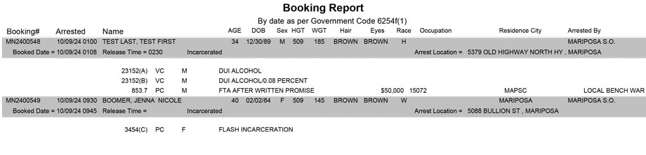 mariposa county booking report for october 9 2024