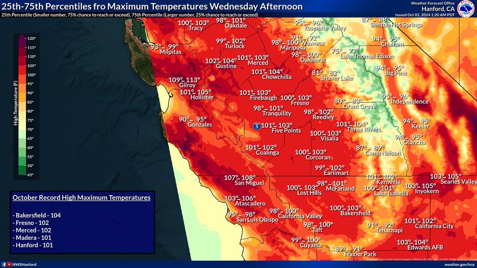 nwsweather1002